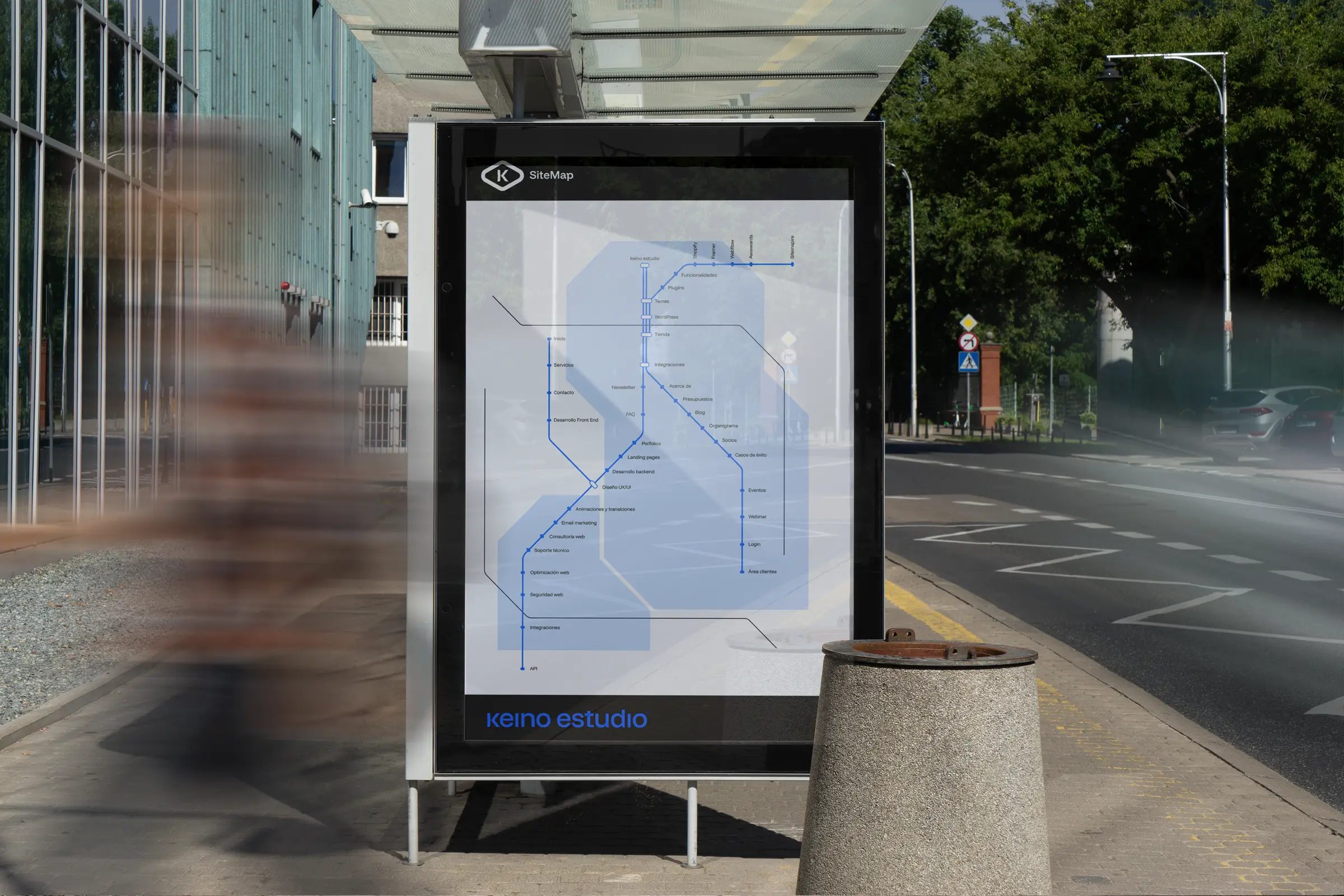 Mapa web: no es un menú de navegación en el footer